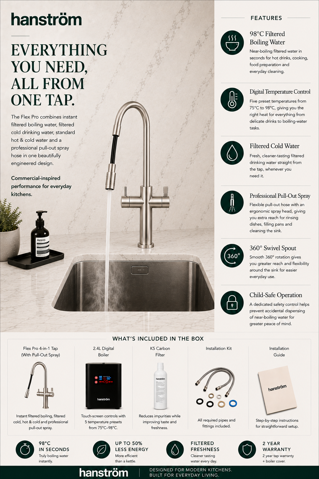 Hanström 4-in-1 Flex Pro Instant Boiling Water Tap - Brushed Brass
