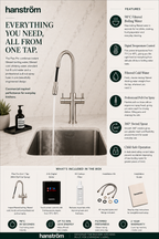 Hanström 4-in-1 Flex Pro Instant Boiling Water Tap - Brushed Brass