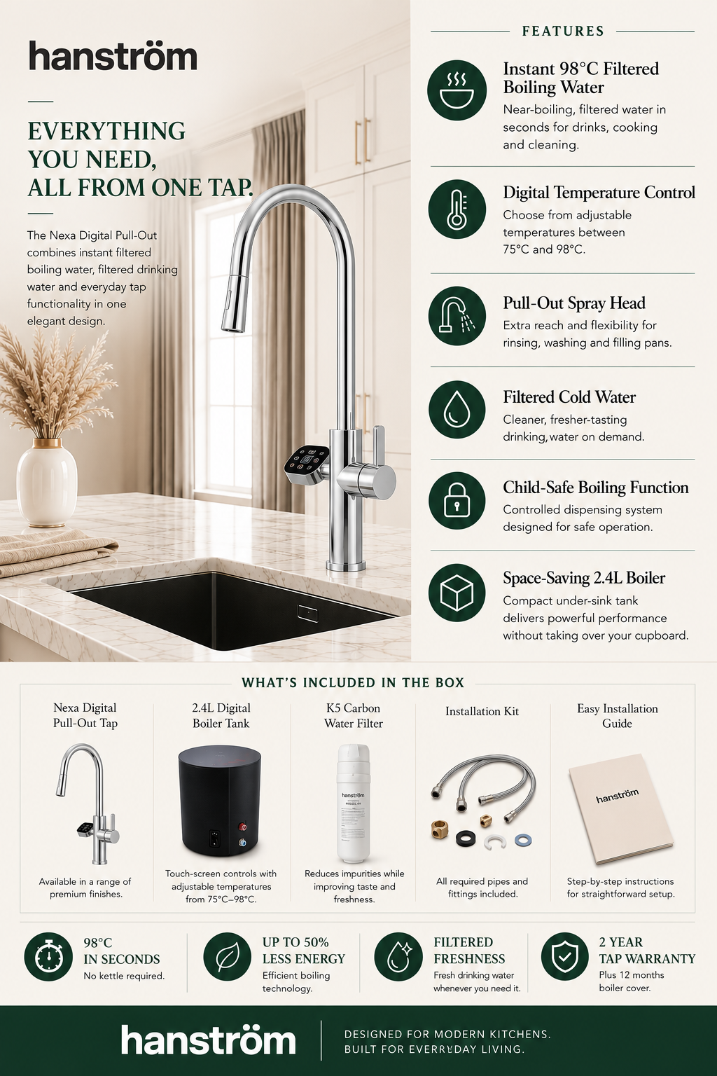 Hanström 4-in-1 Nexa Digital Pullout - Chrome
